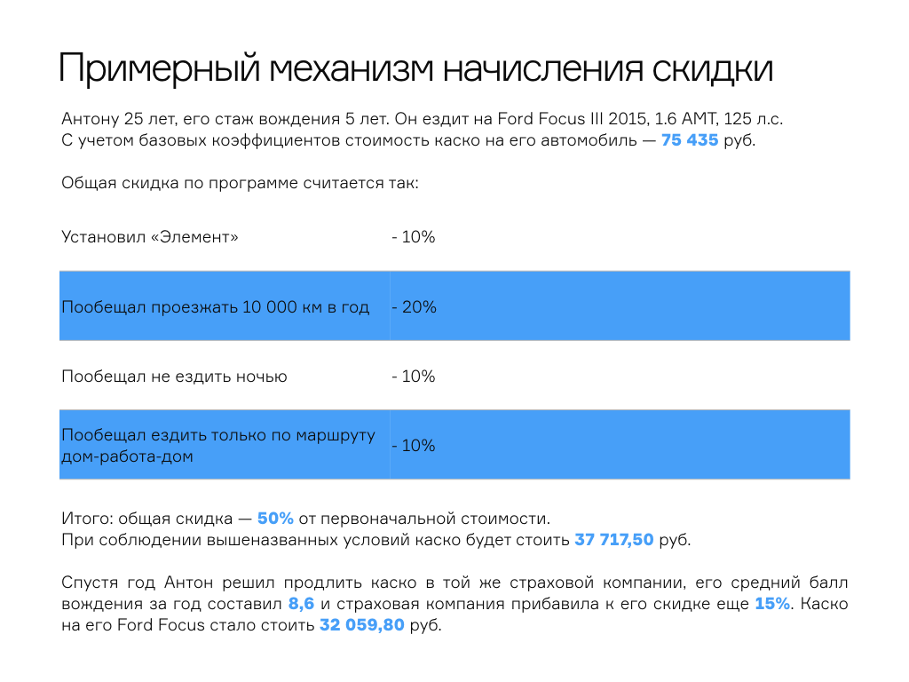 Помогаем экономить на каско вместе со страховыми компаниями «Экип» и «Наско»